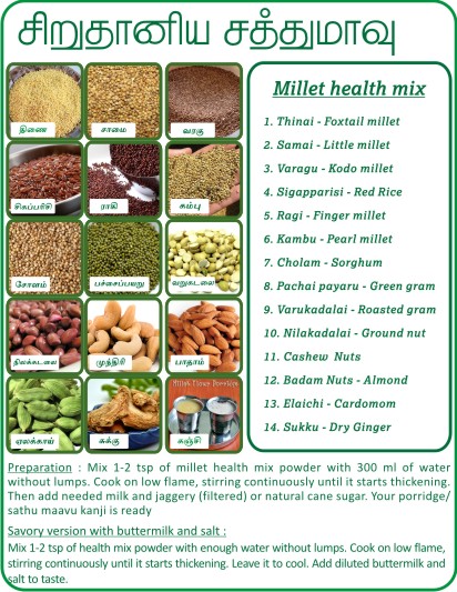 Health Mix - Millet based